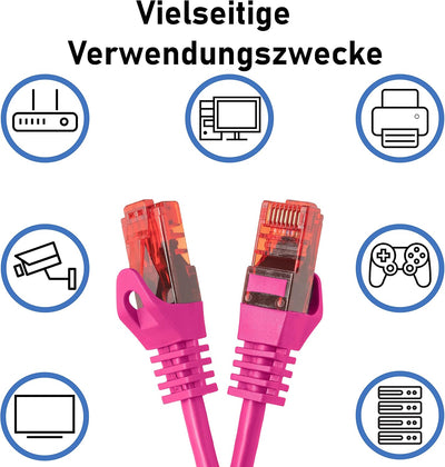 BIGtec - 10 Stück - 10m Gigabit Netzwerkkabel Patchkabel Ethernet LAN DSL Patch Kabel pink (2X RJ-45