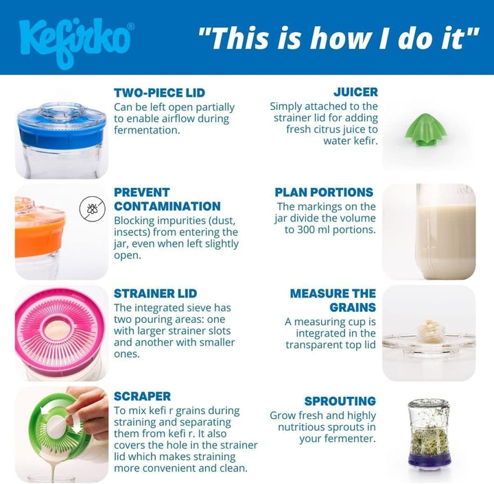 Kefirko Fermentations Set | Milch- und Wasserkefir | auch als Sprossenglas verwendbar - 1,4 Liter (B