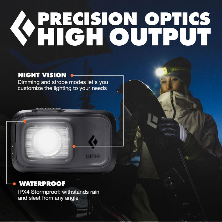 Black Diamond Astro 300-R Stirnlampe Kopflampe Grey, Grey