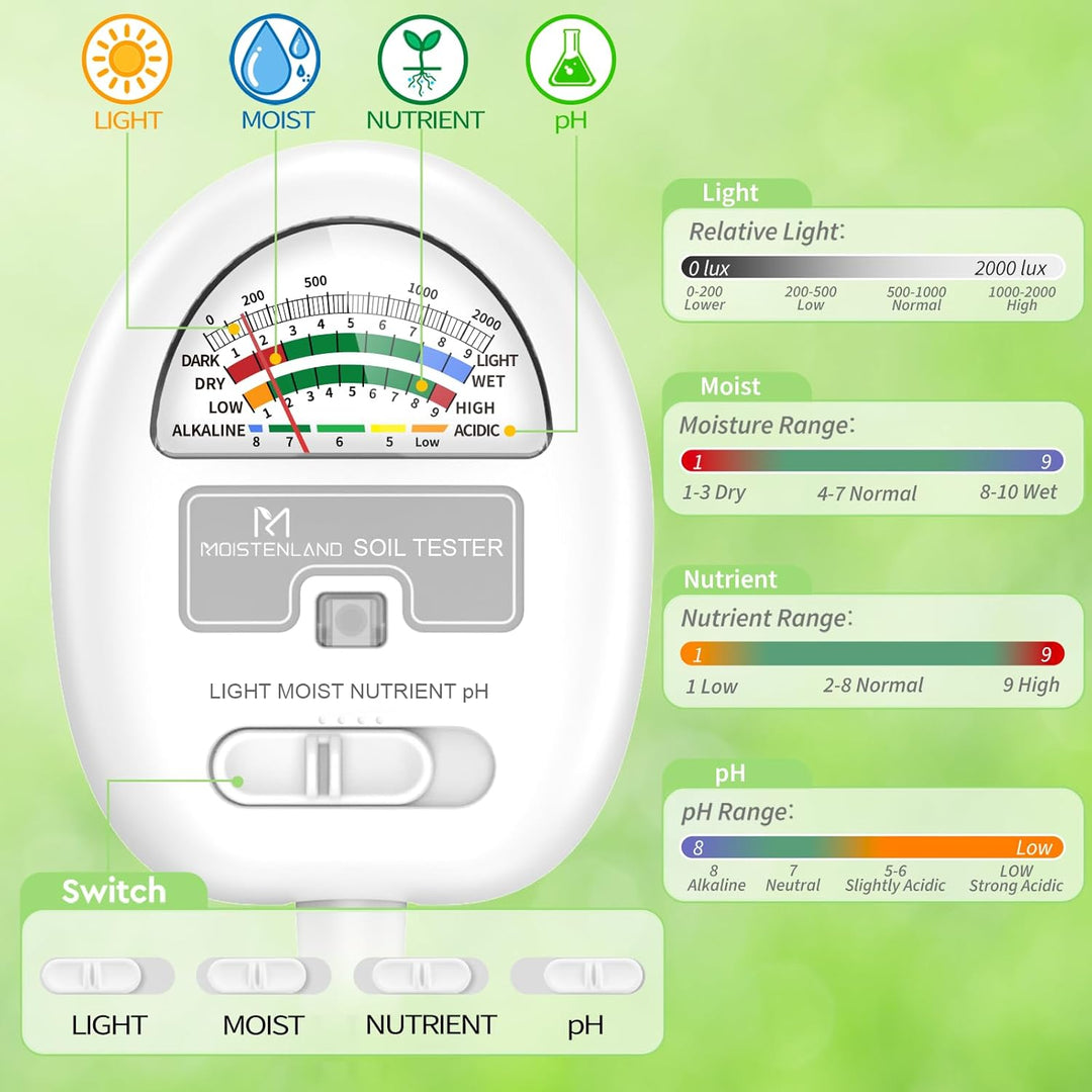 [Upgraded] Bodenfeuchtigkeitsmesser, 4-in-1 Boden-pH-Tester, Bodenfeuchtigkeit/Licht/Nährstoff/pH-Me