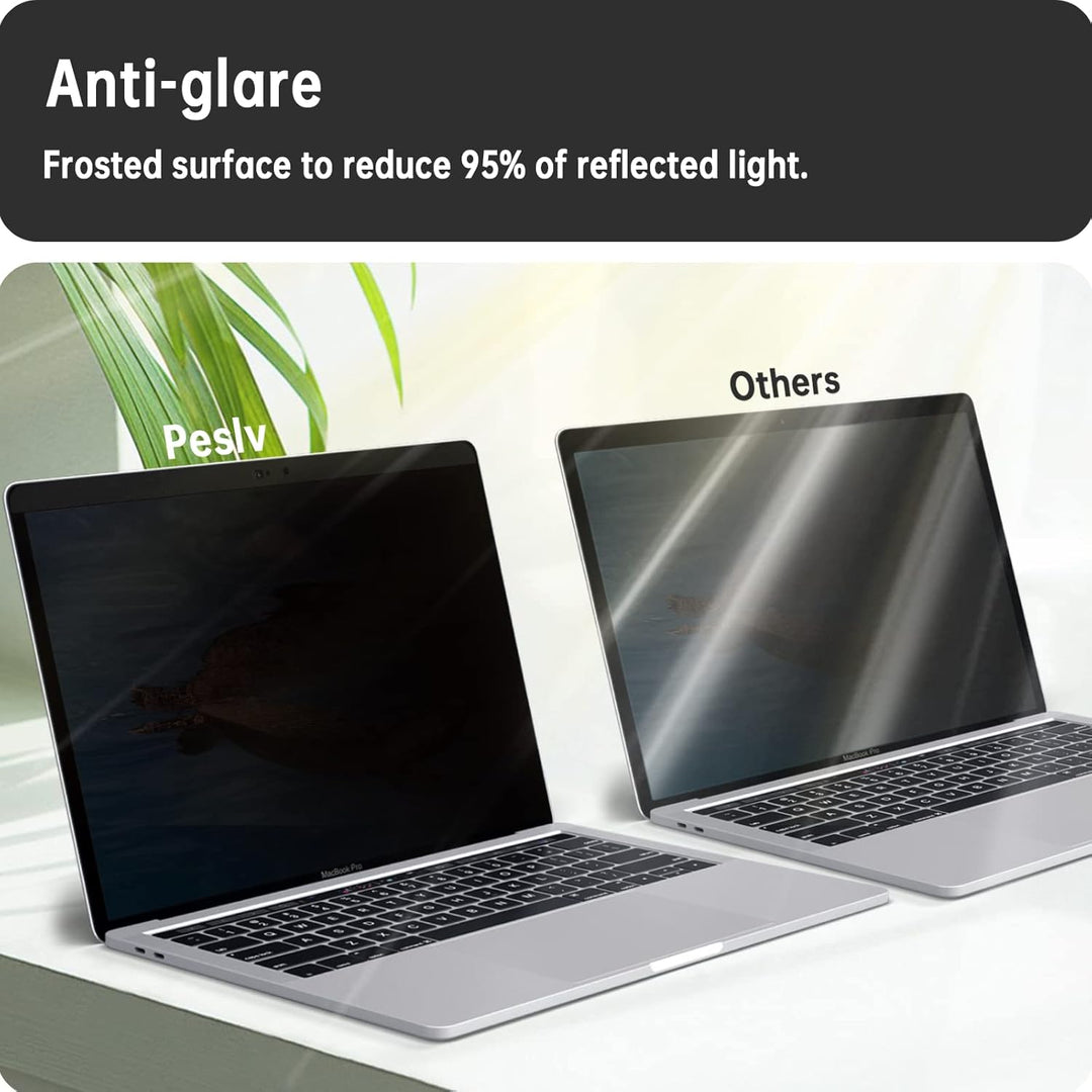 Sichtschutz MacBook Pro 13 Zoll (2016-2022, M1, M1), Magnetisch Abnehmbarer Anti-Blaulicht-Blendfilt