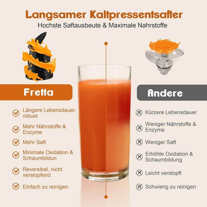 Fretta Slow Juicer Entsafter Gemüse und Obst Testsieger, 250W Edelstahl Saftpresse Elektrisch Obstpr
