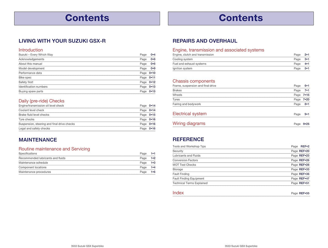 Suzuki GSX-R600 & 750 (Haynes Service & Repair Manual)