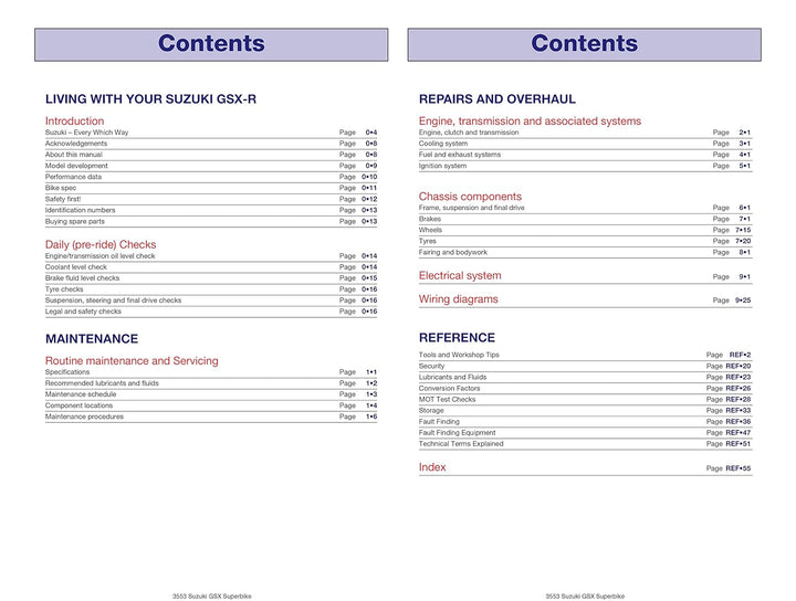 Suzuki GSX-R600 & 750 (Haynes Service & Repair Manual)