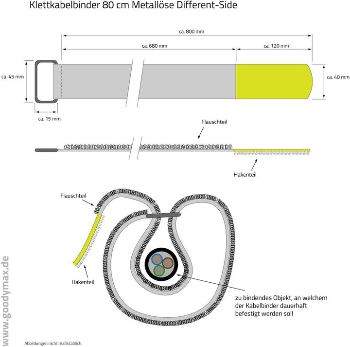 10 x Klettkabelbinder DS Metallöse - Klett/Flausch auf UNTERSCHIEDLICHEN SEITEN! - 80 cm grün, 80 cm