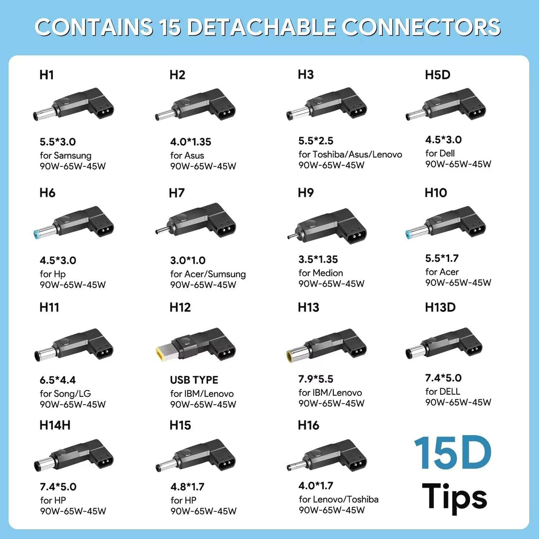 KFD DC 12V-24V 90W 118W Universal KFZ Ladekabel Netzteil Laptop Auto Ladegerät für IBM Lenovo HP Del