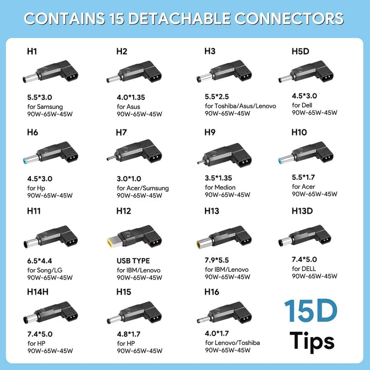 KFD DC 12V-24V 90W 118W Universal KFZ Ladekabel Netzteil Laptop Auto Ladegerät für IBM Lenovo HP Del