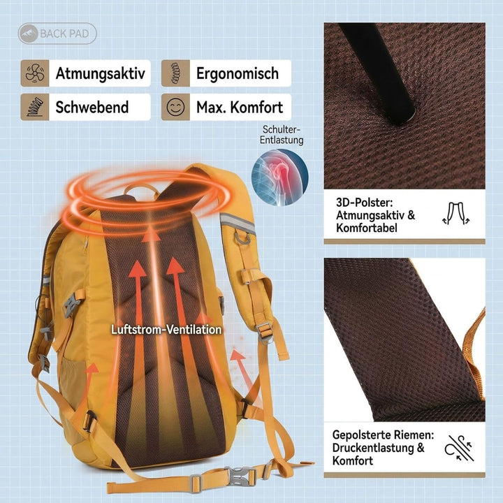 30L Wanderrucksack Herren Damen Reiserucksack Wasserdicht Rucksack | Outdoor Trekkingrucksack Leicht