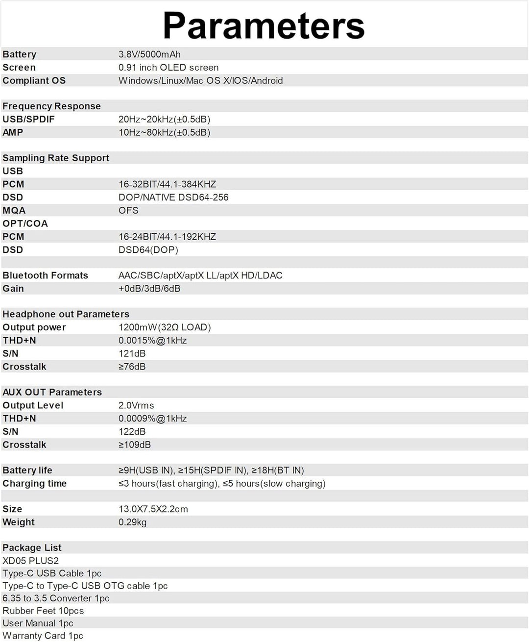 xDuoo XD05 PLUS2 Tragbarer DAC Kopfhörerverstärker - 1200mw Ausgangsleistung Bluetooth 5.1 USB-Unter