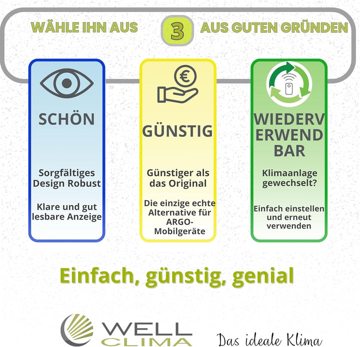 Wellclima® Fernbedienung für tragbare Klimageräte kompatibel mit Argo – funktioniert mit über 50 Mod