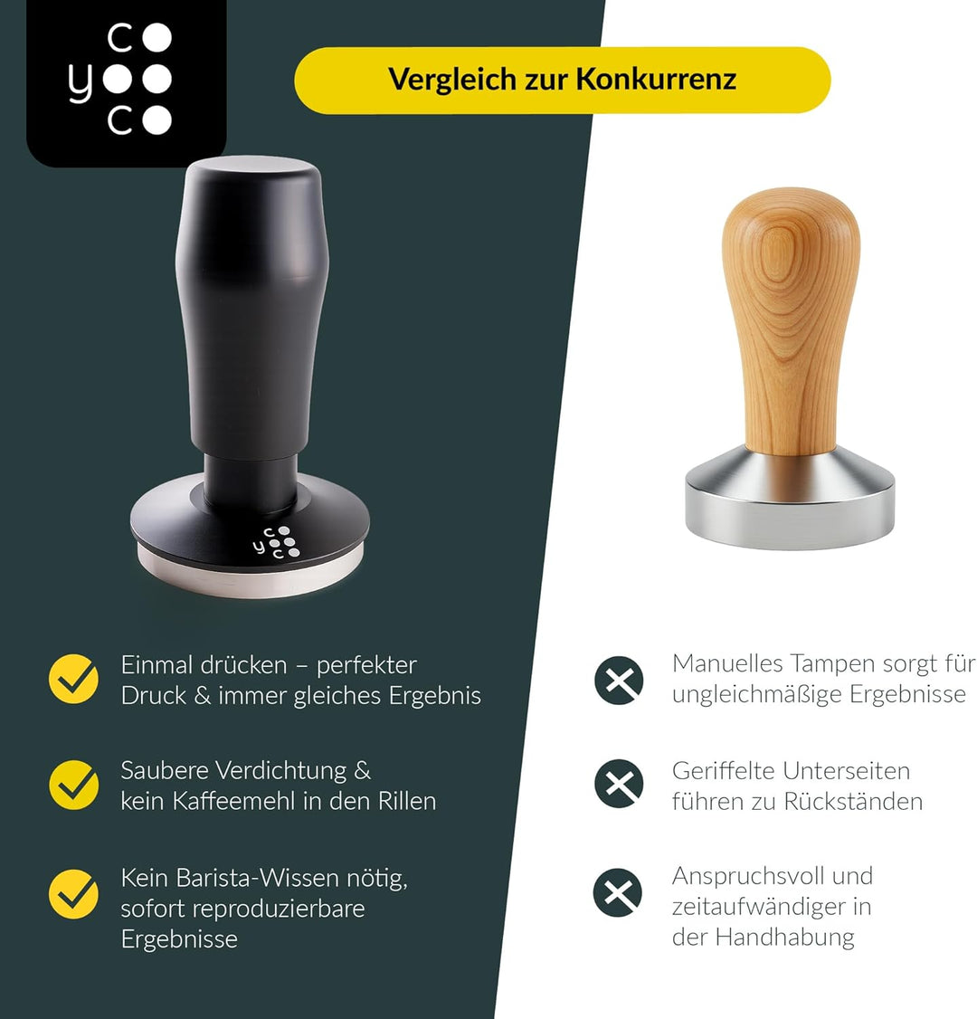 Coyooco Barista Tamper druckregulierend 58,5 mm - Siebträger Tamper mit Feder für gleichmässigen Dru