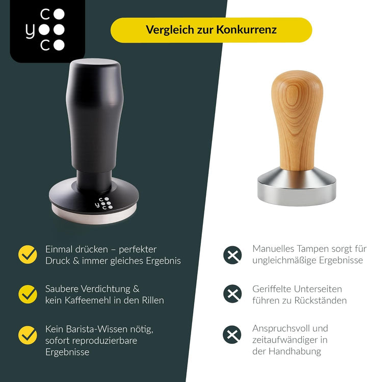 Coyooco Barista Tamper druckregulierend 58,5 mm - Siebträger Tamper mit Feder für gleichmässigen Dru