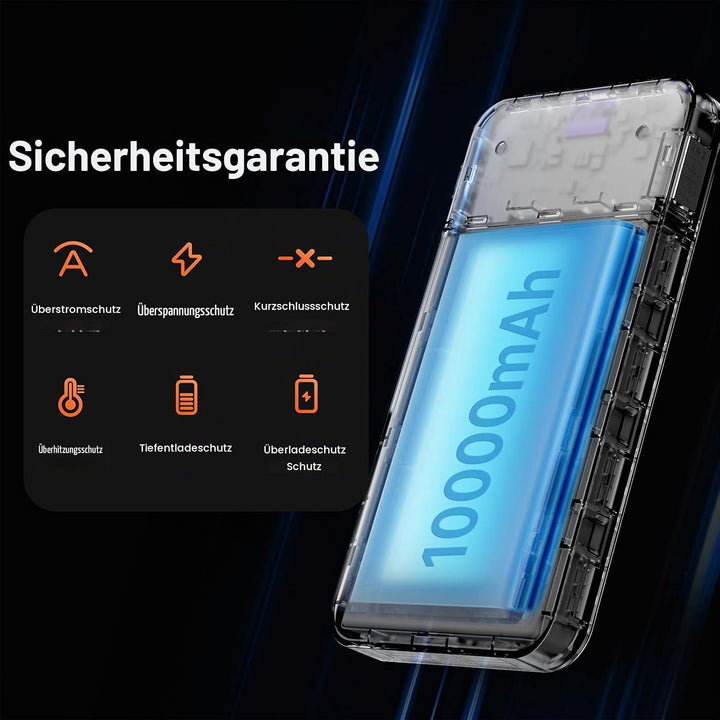 JUOVI Power Bank 10000mAh, 35W Powerbank Schnellaufladung mit 3 Ausgängen und 2 Eingängen, PD3.0 QC