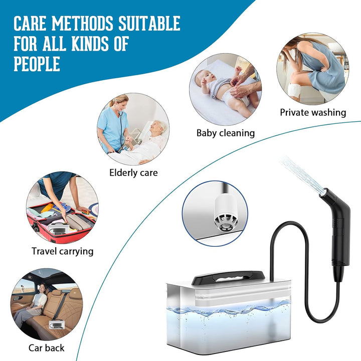 Elektrisches Bidet,Reise Bidet Elektrisch,Portable Bidet für Toilette,Camping Flasche Sprühflasche H