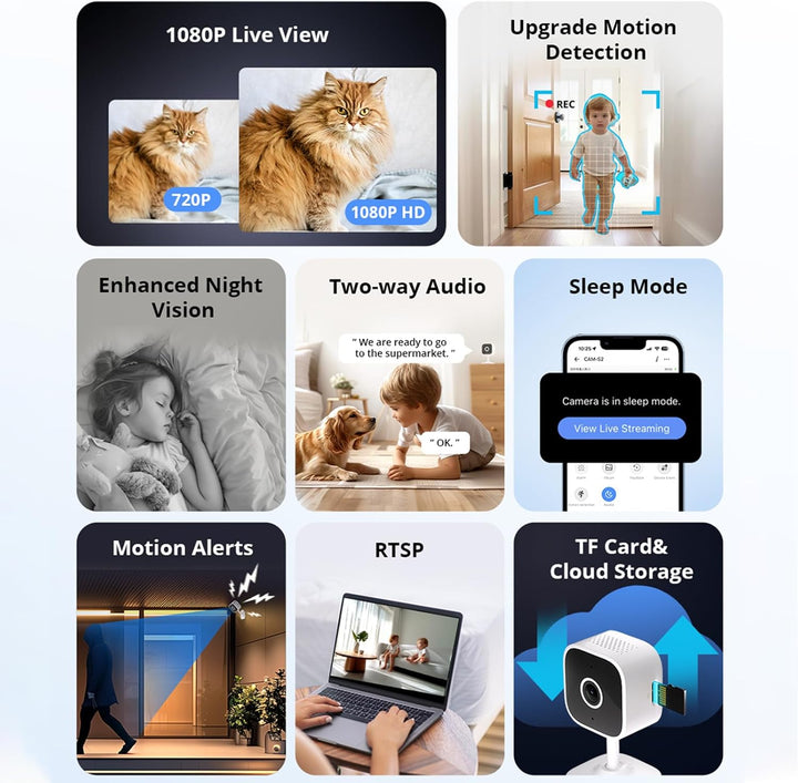 SONOFF CAM-S2 Indoor Security 2.4GHz WiFi Smart Überwachungskameras, 1080P HD, Ultra Clear Night Vis