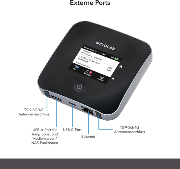 NETGEAR MR2100 Mobiler WLAN Router mit SIM Karte | 4G LTE Router mobil | bis 2 GBit/s Download-Speed