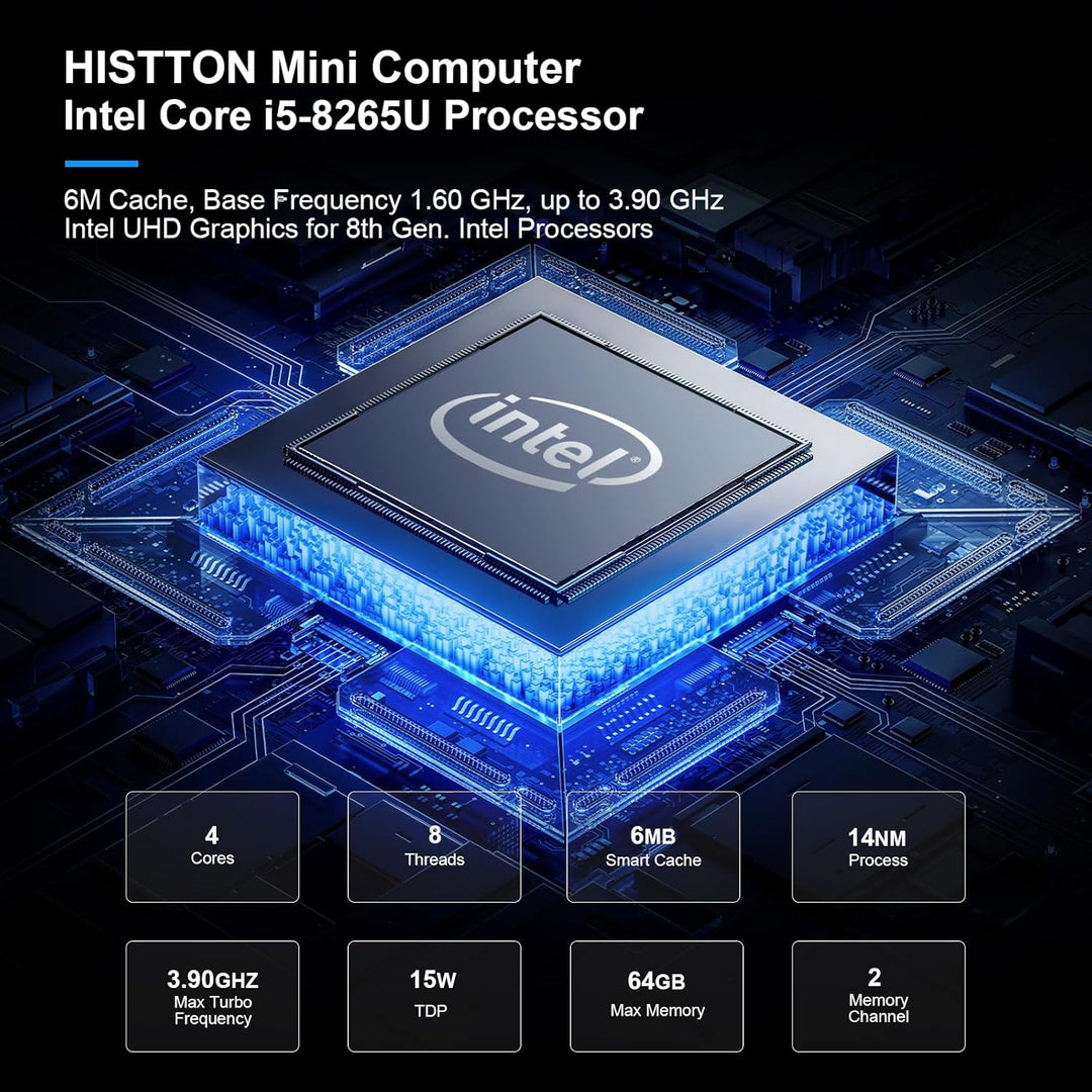 HISTTON Dual Core Lüfterlos Mini PC, Industrie PC Core i5-8265U, DDR4 8GB RAM 256GB SSD, Dual LAN, W