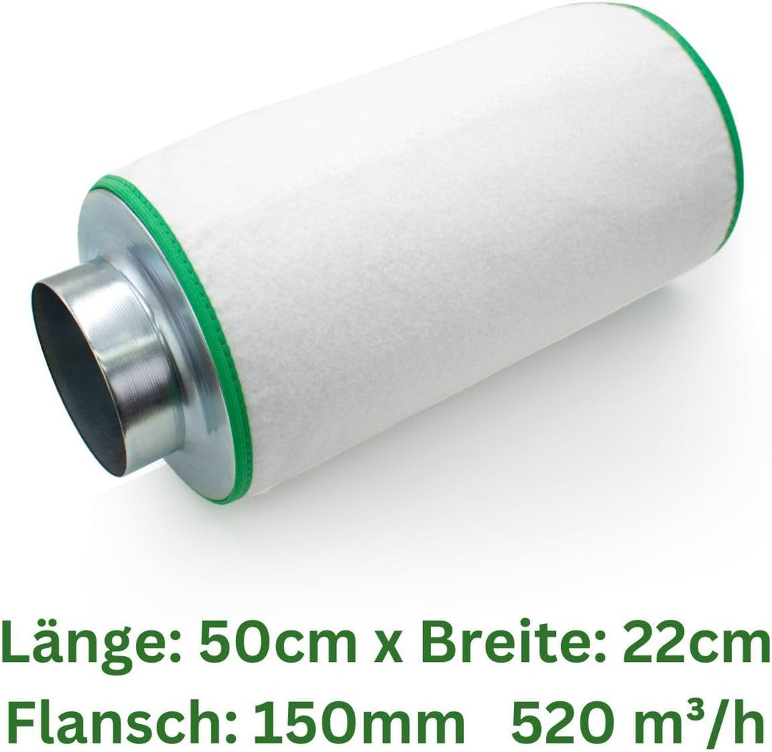 Luft-Filter Flanschgrösse 150mm | für 520m³/h Luftumsatz, Luftreiniger, Aktivkohle-, Geruchsfilter -
