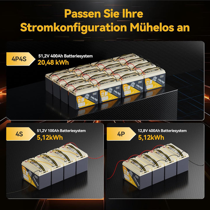 Power Queen 12V 100Ah LiFePO4 Batterie mit 100A BMS Low Temperature Schutz, Grade A Lithium Batterie