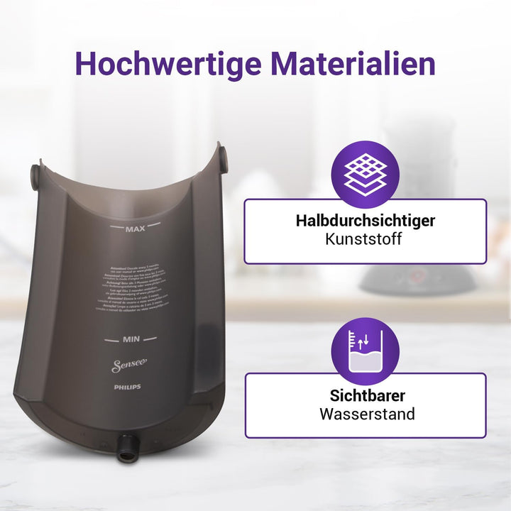 Vioks.pro Wasserbehälter 0,7 L Ersatz für Wassertank Senseo Philips HD5011/01 422225948665 422225948