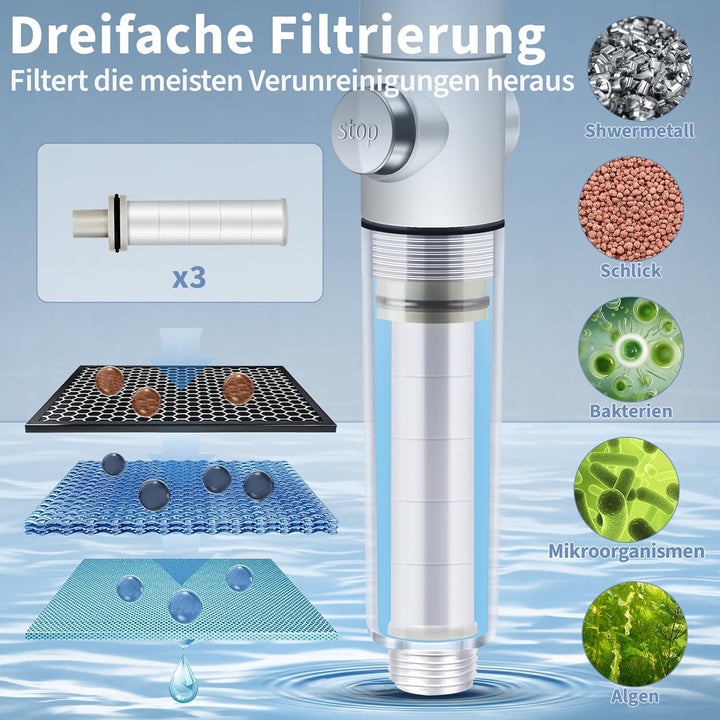 YOOHBERRYS Filterbar Tragbare Campingdusche, 6000 mAh Camping Dusche Outdoor Mobile Dusche mit Tempe