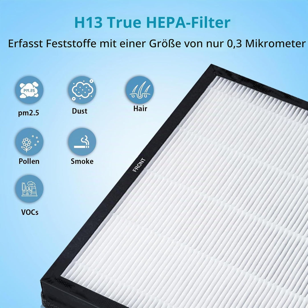 HY4866 Ersatzfilter für MORENTO HY4866 HY4866-WF Luftreiniger, 3-in-1 H13 HEPA Filter + Aktivkohle +