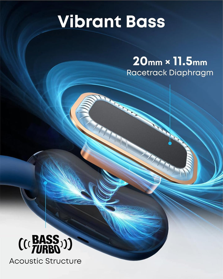 soundcore Anker AeroFit 2 Open Ear Headphones, Adjustable Ear Hooks, Firm Hold, Deep Bass, Hi-Res Wi