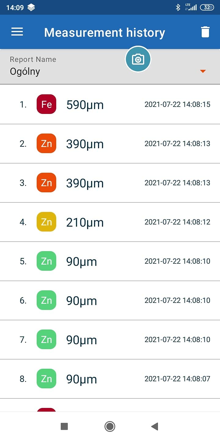 NexPTG Standard Lackdickenmesser Auto mit App für iOS & Android | Professionelles Lackschichtdickenm