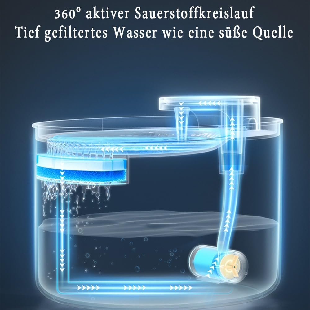UUE Katzenbrunnen, 3L LED Trinkbrunnen für Katze, Super Silent Katzen Trinkbrunnen, Wasserbrunnen fü