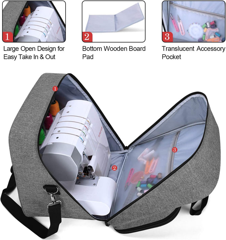Yarwo Overlocktasche mit Grosser Öffnung, Cover-/ Overlock Transpot/Aufbewahrungstasche für meiste g