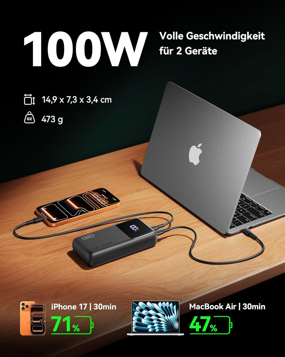 INIU Power Bank, 65 W PD 25000 mAh Powerbank, Ultimatives USB-C-Schnellladen (Laden von Telefon und