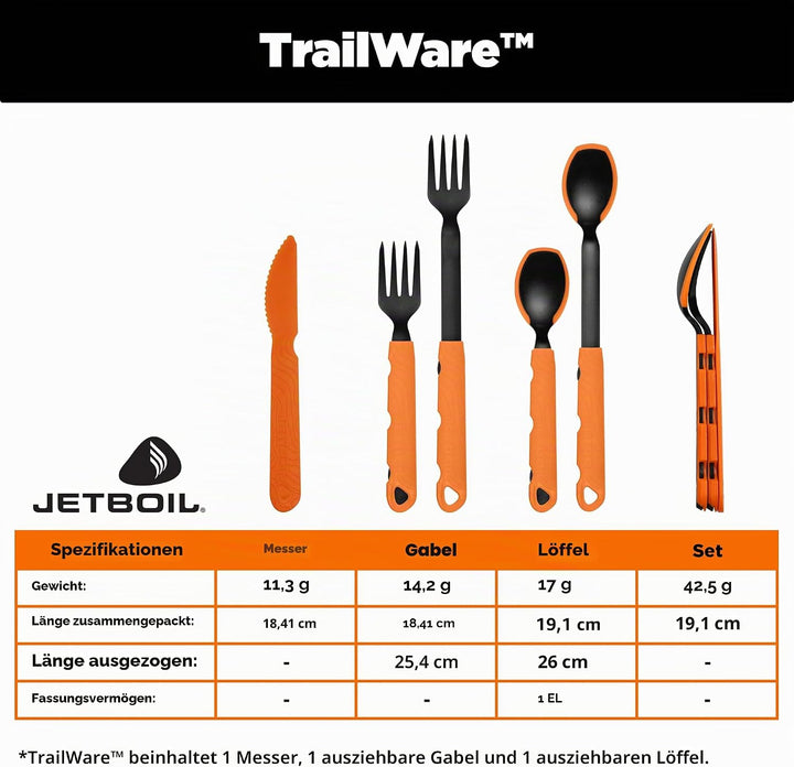 Jetboil Trailware Campingutensilien-Set, Orange/Schwarz, TRLWR