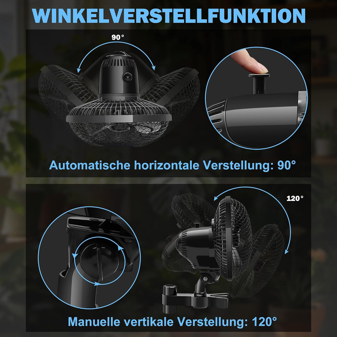 Oszillierender Grow Ventilator mit 2 Stufen, Clip Lüfter 20W | Stabiler Metallschutzgitter, Hitzebes