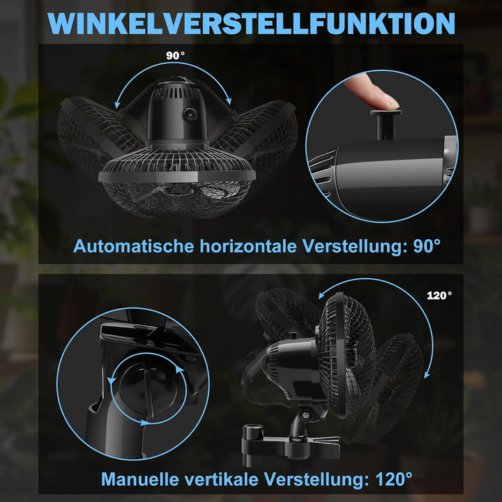 Oszillierender Grow Ventilator mit 2 Stufen, Clip Lüfter 20W | Stabiler Metallschutzgitter, Hitzebes