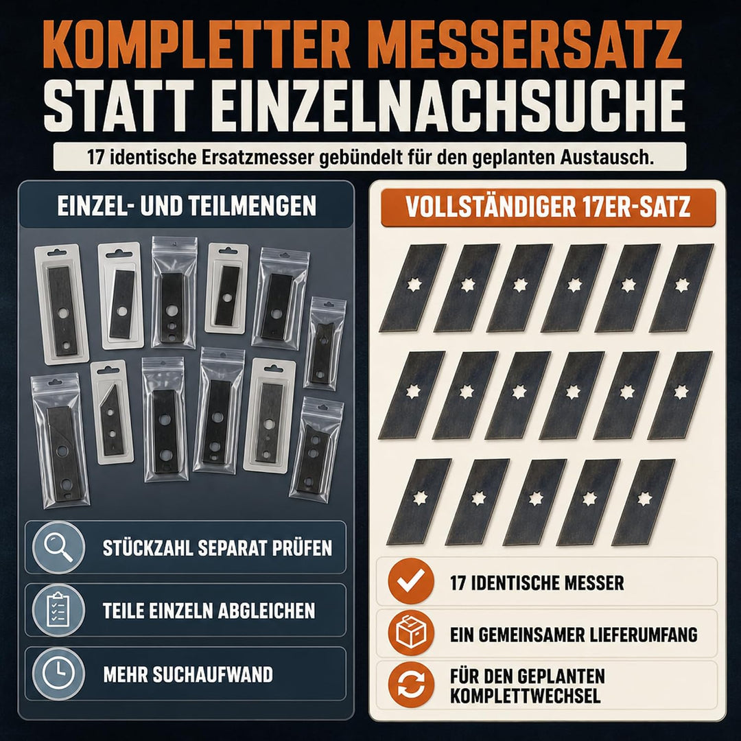 17 Vertikutiermesser für Kynast Vertikutierer 15-E403 15-E-403 35V-403 35-V-403 ersetzt 00.1857.39 1