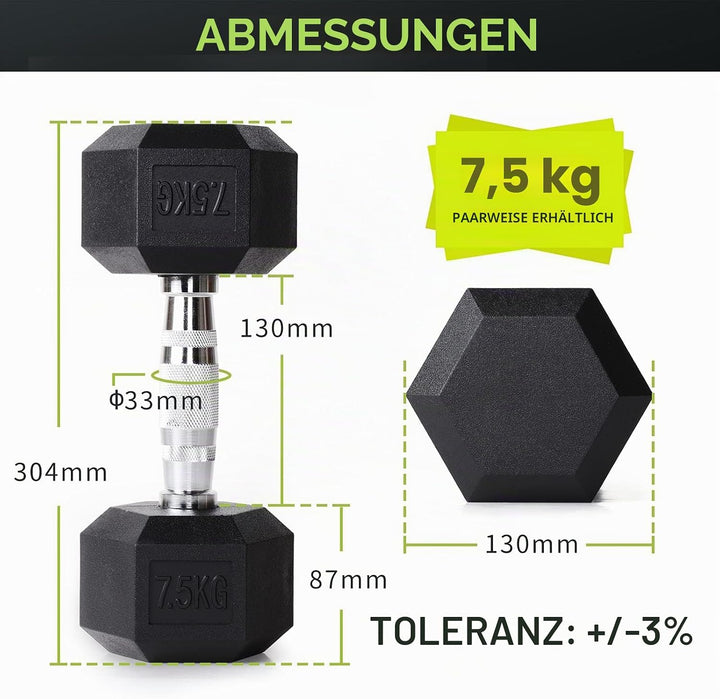 PhysKcal Hexagon Hanteln Poly-Gummierte | 2,5-20 kg | Rutschsicher Ummantelt | Ergonomische Verchrom