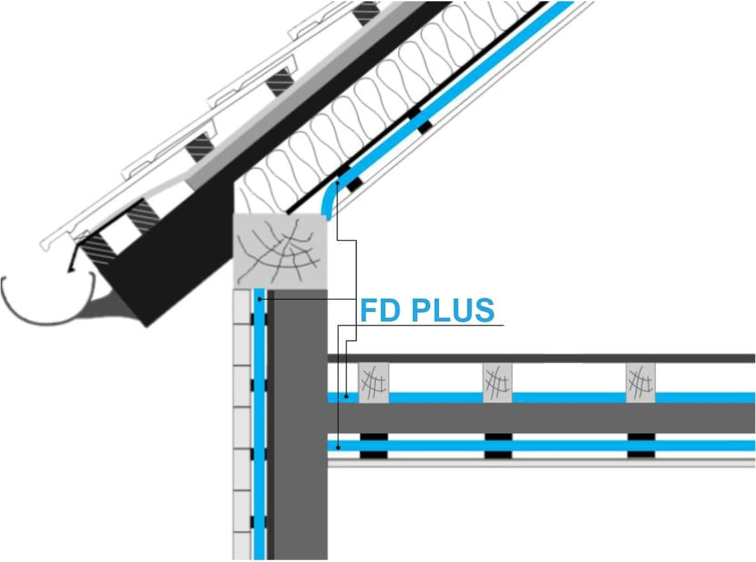 Wkret-Met FD PLUS 1,2x12,5m = 15qm Metallisierte Polysterfolie (MPET) + EPE-Schaum (EPE) Dreischicht