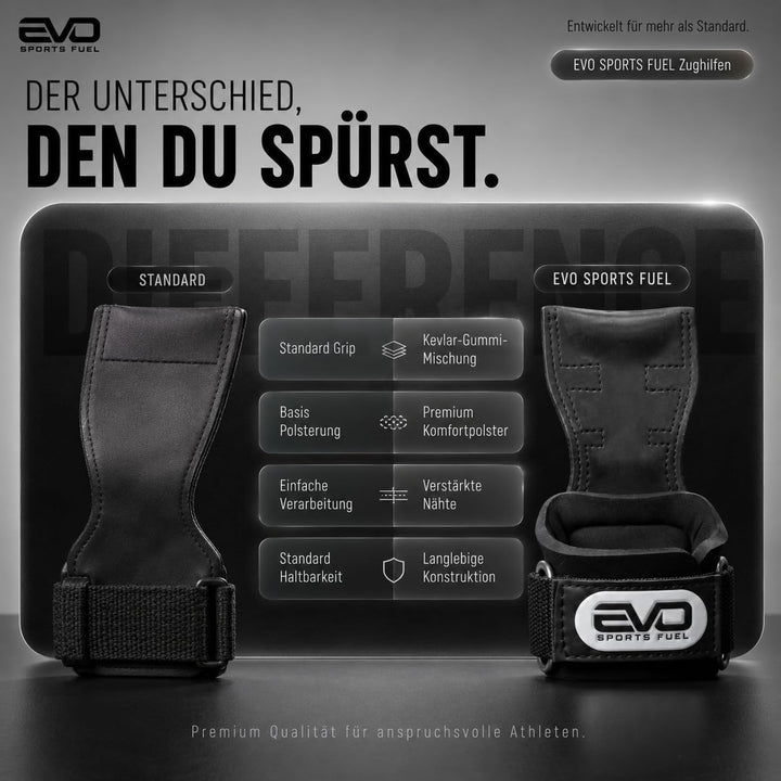 Zughilfen Krafttraining &amp; Crossfit | Lifting Straps für Frauen &amp; Männer | Griffhilfen Kraftsport &amp; G