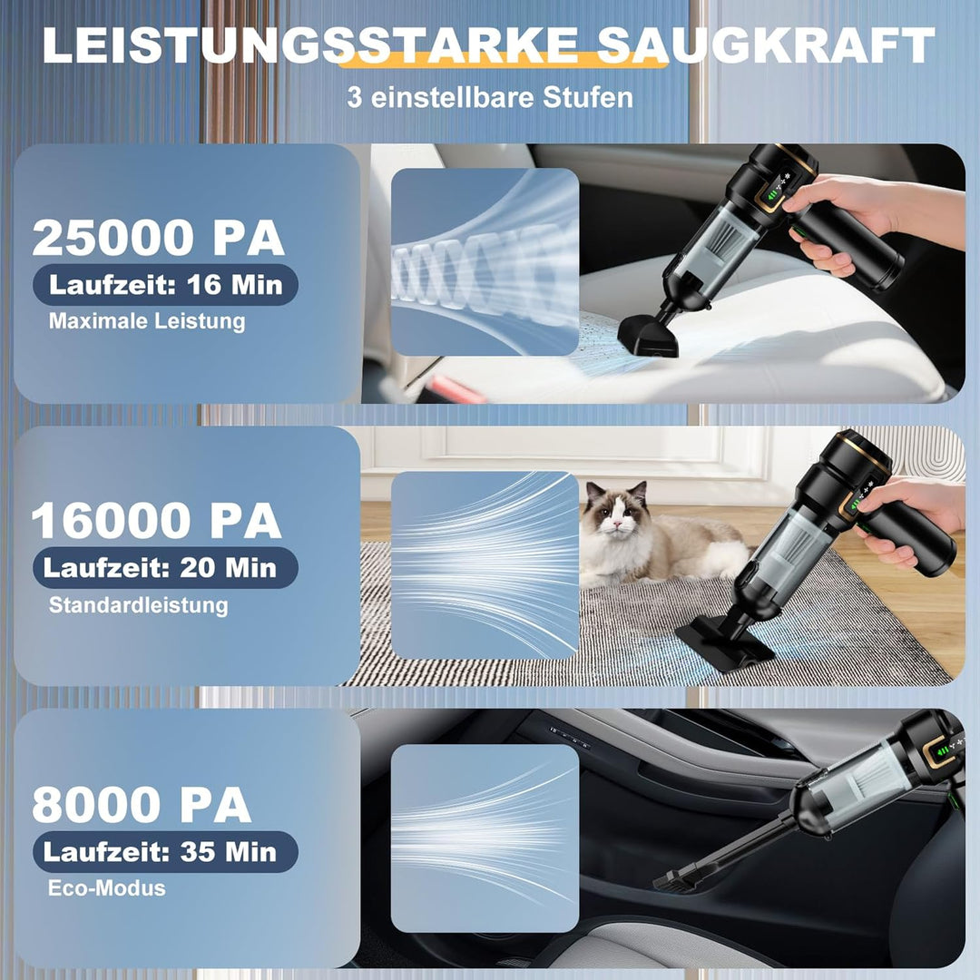 Handstaubsauger Akku 4-in-1 mit LCD Display, Auto Staubsauger Stark 25000PA Kabellos, 3-Stufen 22000