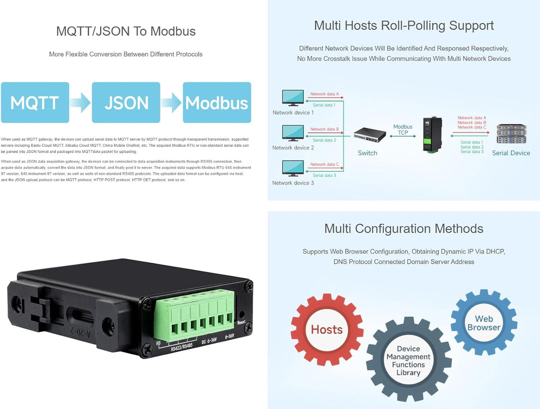 Waveshare RS232/RS485/RS422 to RJ45 Ethernet Converter Module, Industrial Rail-Mount Isolated Serial