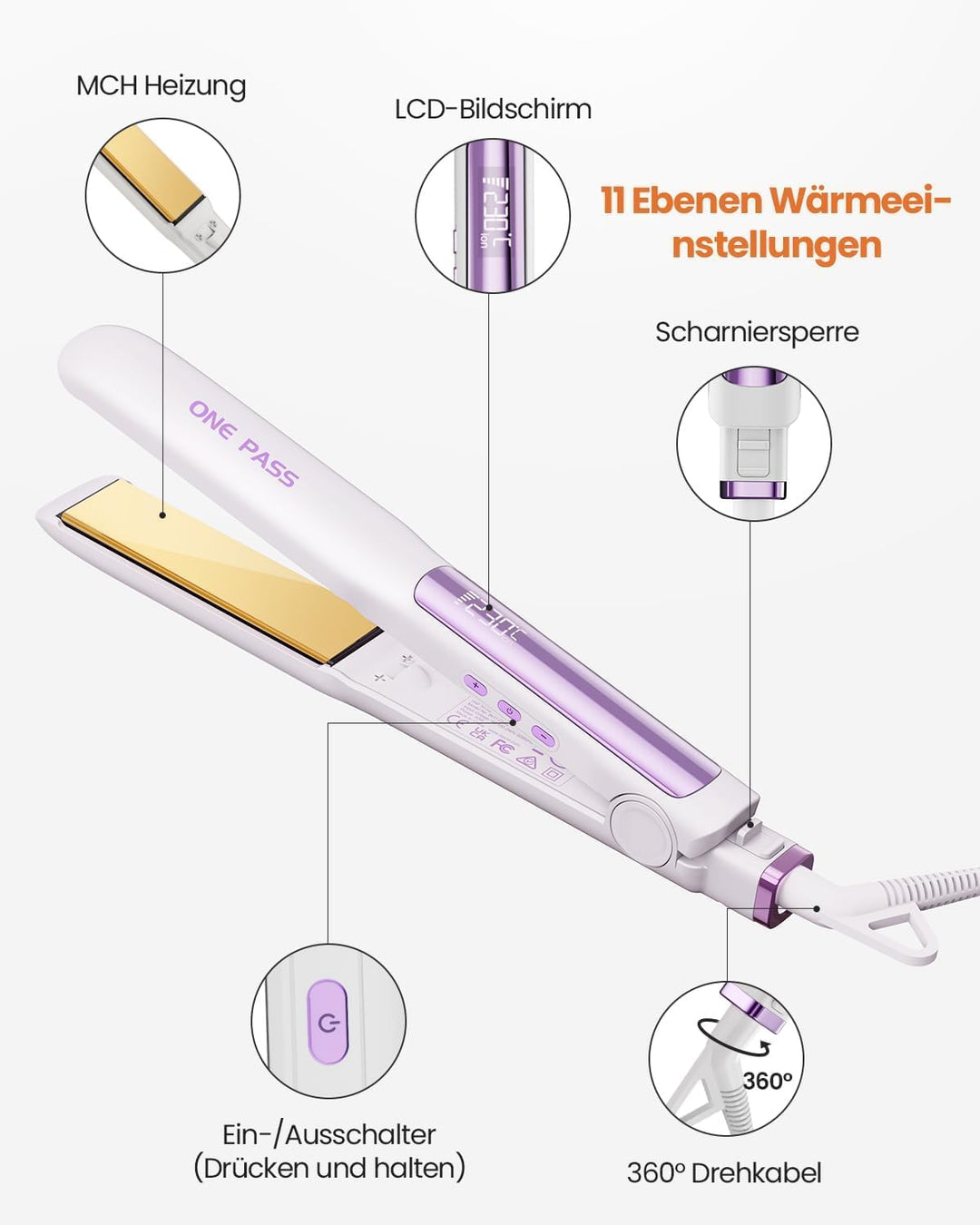 Faszin 2 in 1 Glätteisen Locken und Glätten, Titanplatten Ionen Haarglätter für einen glatten Stil,