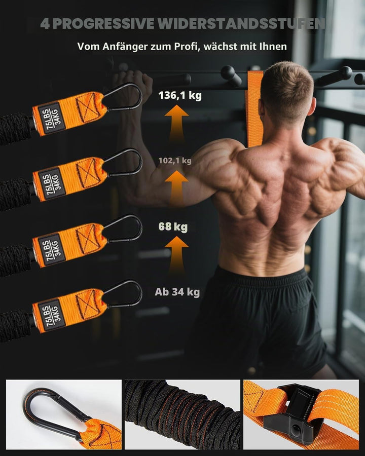Abahub Klimmzugband Set Klimmzughilfe Widerstandsbänder Pull UP Band für Klimmzüge, Training zu Haus