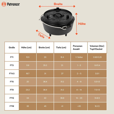 Petromax Feuertopf ft3 (Dutch Oven) (mit Standfüssen)