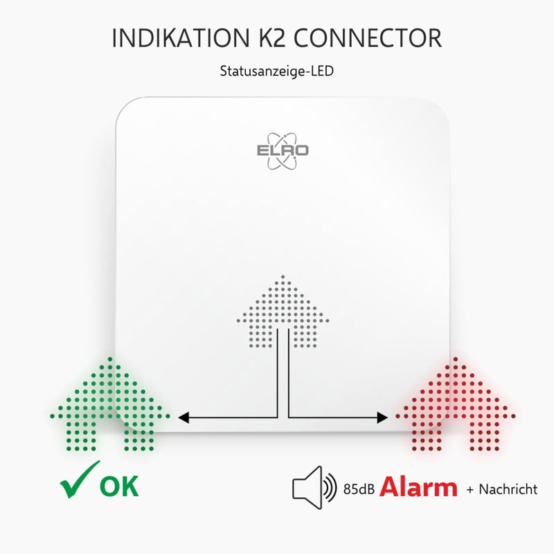 ELRO Connects SF500S Rauchmelder Kit - Komplettes Set K2 Connector + 3X Funk Rauchmelder Kit - Warnt