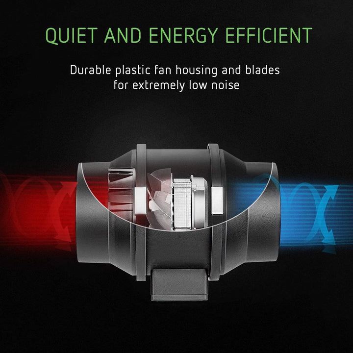 SunStream 150mm Luftfilter-Set, Kohlefilter, 390 CFM Inline-Kanal-Ventilator mit Drehzahlregler und