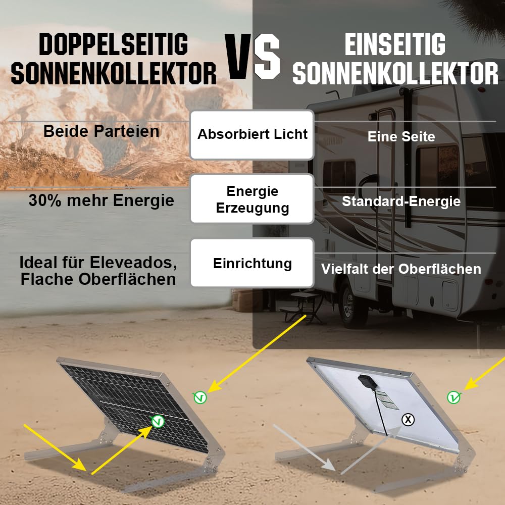 ECO-WORTHY Bifaziales Solarpanel120W 18V, Monokristallin Solarmodul für 12V Batterien, Photovoltaik,