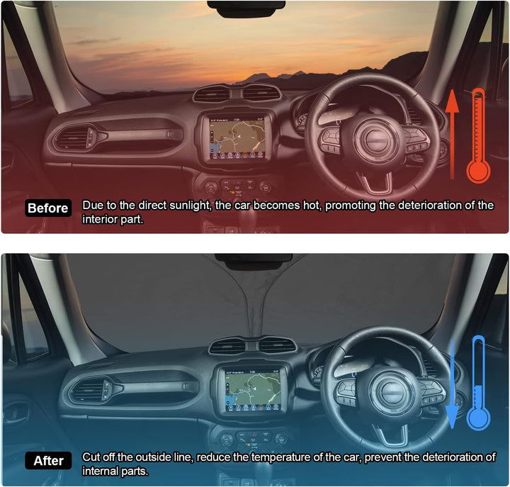 BIXUAN Sonnenschutz kompatibel mit Jeep Renegade BU 2015–2022 Windschutzscheibe für das Auto Frontsc