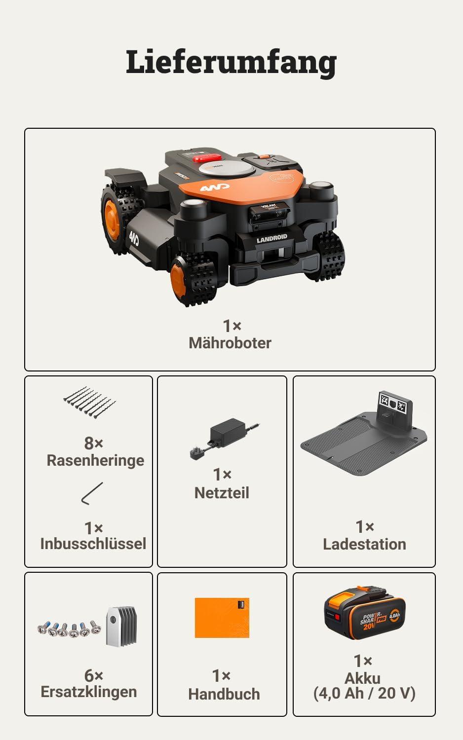 WORX Landroid Vision Cloud WR340E 4WD Mähroboter ohne Begrenzungskabel für 600 m² (KI-Hinderniserken