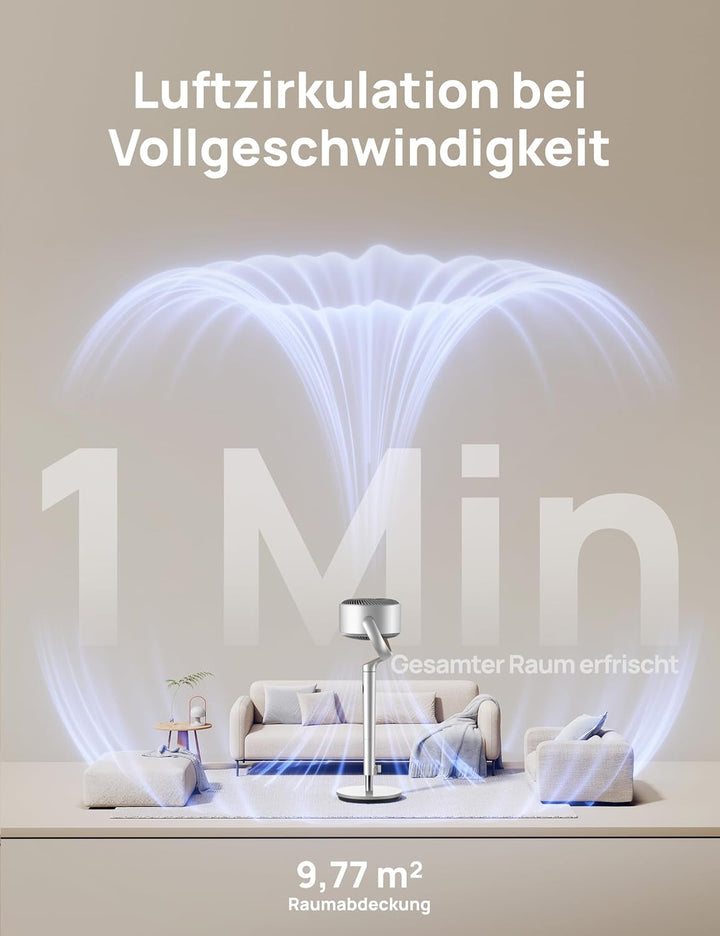 Dreo 23dB leiser Smart Standventilator, 24M Windentfernung 1200m³/h Luftvolume Turbo-Luftzirkulator
