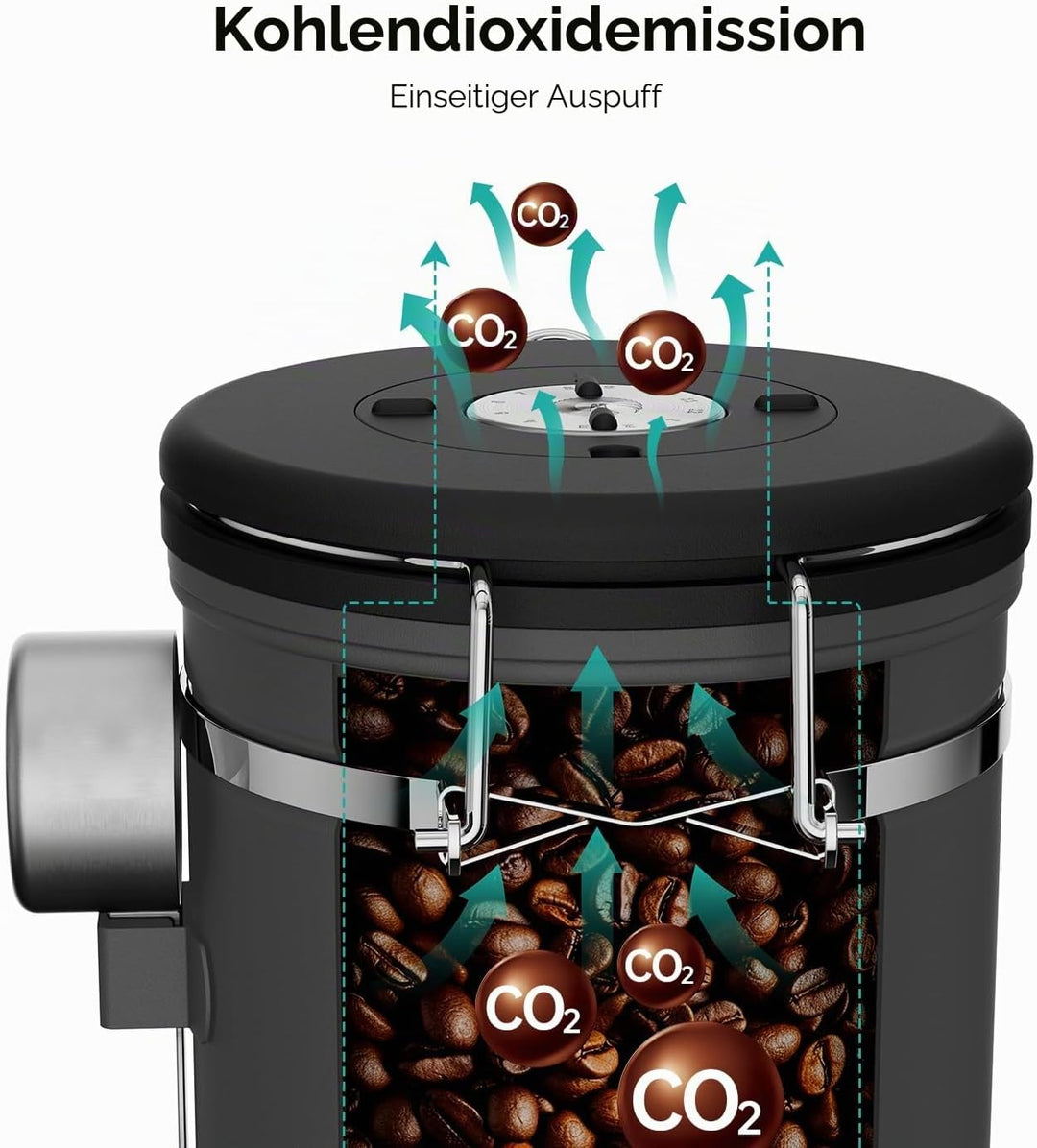 Coffee Gator Kaffeedose Luftdicht (Mittel 1,3 L) - Kaffeebohnen Behälter aus Edelstahl mit CO2-Venti